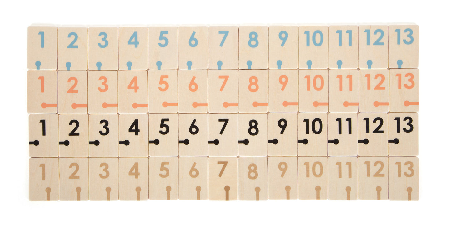 Rummy „Zlatno izdanje” - slika 10