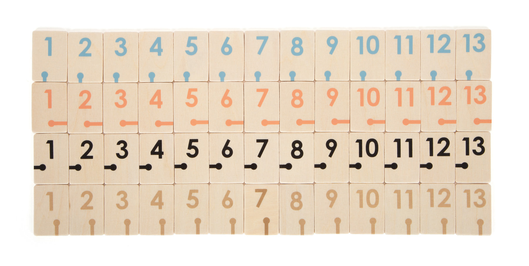 Rummy „Zlatno izdanje” - slika 10